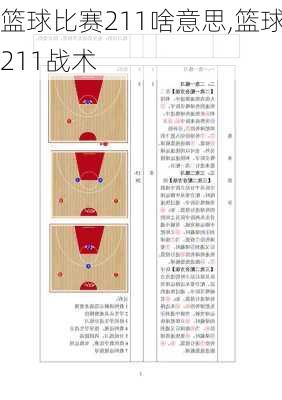 篮球比赛211啥意思,篮球211战术