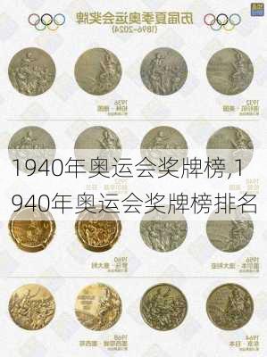 1940年奥运会奖牌榜,1940年奥运会奖牌榜排名