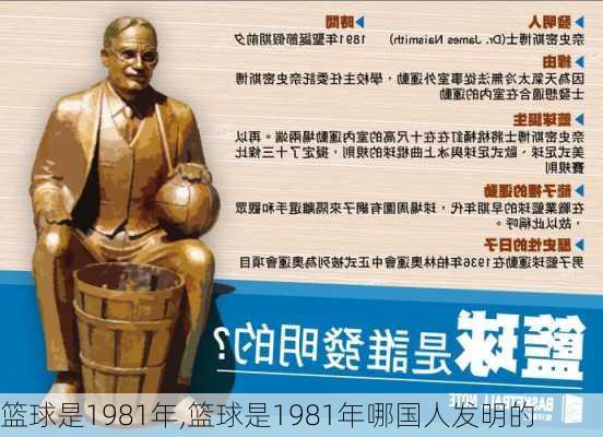 篮球是1981年,篮球是1981年哪国人发明的