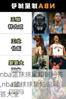 nba篮球球星知识问答,nba篮球球星知识问答大全