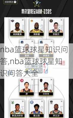 nba篮球球星知识问答,nba篮球球星知识问答大全