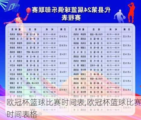 欧冠杯篮球比赛时间表,欧冠杯篮球比赛时间表格