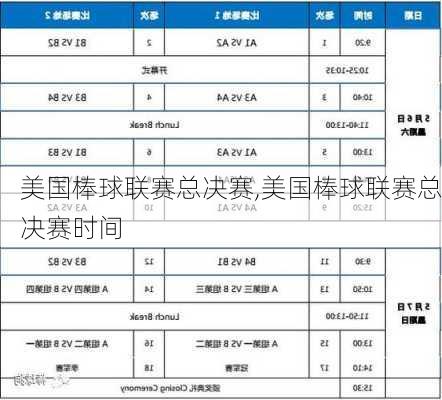 美国棒球联赛总决赛,美国棒球联赛总决赛时间