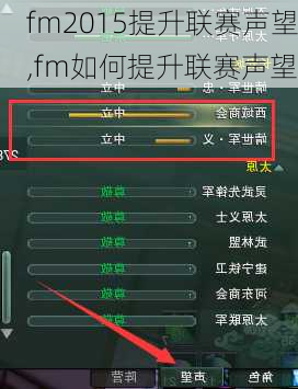 fm2015提升联赛声望,fm如何提升联赛声望