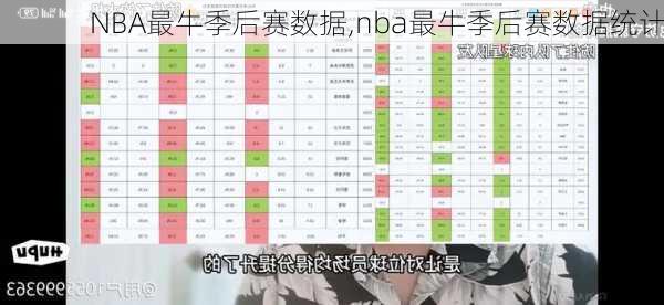 NBA最牛季后赛数据,nba最牛季后赛数据统计