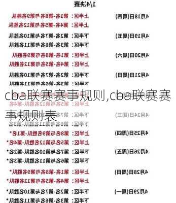 cba联赛赛事规则,cba联赛赛事规则表