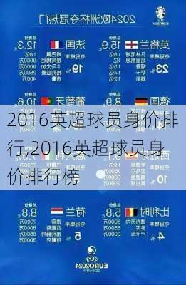 2016英超球员身价排行,2016英超球员身价排行榜