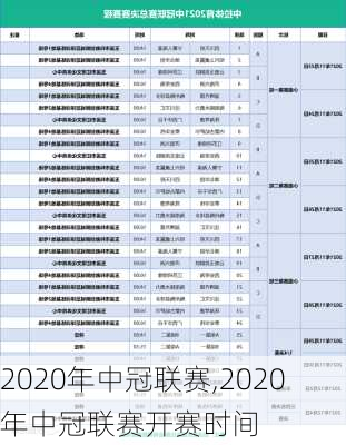 2020年中冠联赛,2020年中冠联赛开赛时间