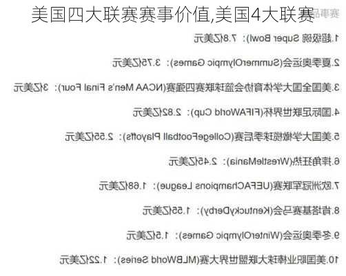 美国四大联赛赛事价值,美国4大联赛