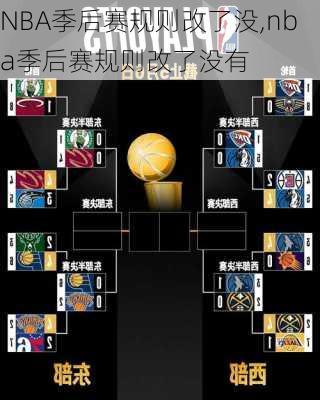 NBA季后赛规则改了没,nba季后赛规则改了没有