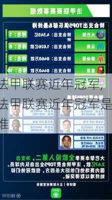 法甲联赛近年冠军,法甲联赛近年冠军是谁