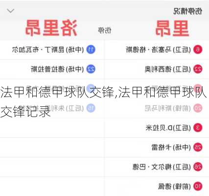法甲和德甲球队交锋,法甲和德甲球队交锋记录
