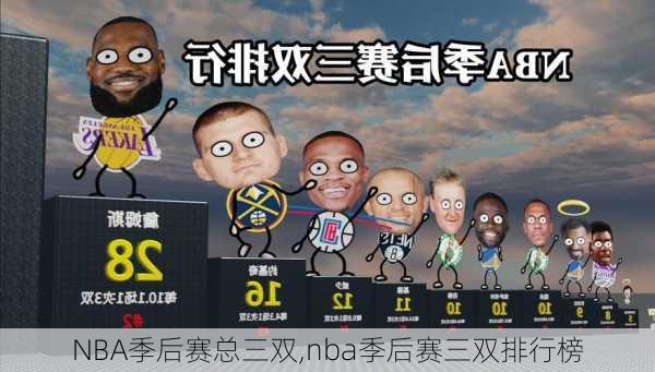 NBA季后赛总三双,nba季后赛三双排行榜