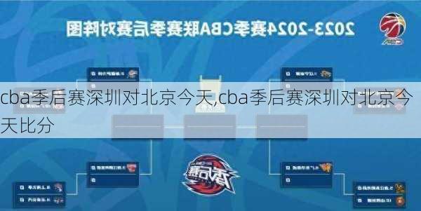 cba季后赛深圳对北京今天,cba季后赛深圳对北京今天比分