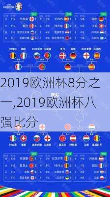 2019欧洲杯8分之一,2019欧洲杯八强比分