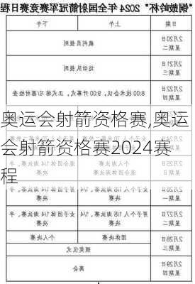 奥运会射箭资格赛,奥运会射箭资格赛2024赛程