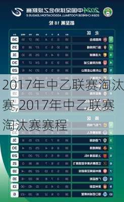 2017年中乙联赛淘汰赛,2017年中乙联赛淘汰赛赛程