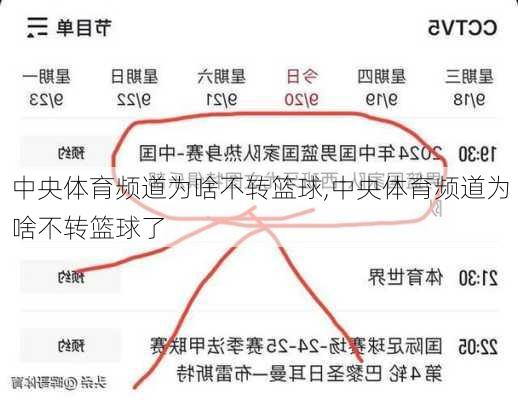 中央体育频道为啥不转篮球,中央体育频道为啥不转篮球了