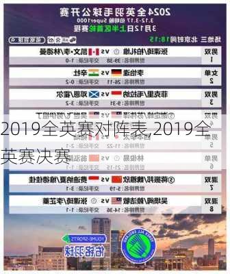 2019全英赛对阵表,2019全英赛决赛