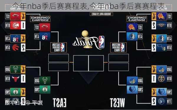 今年nba季后赛赛程表,今年nba季后赛赛程表