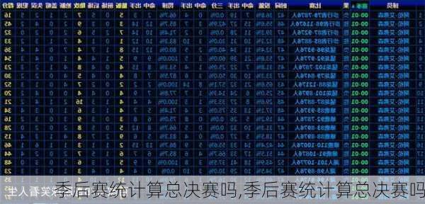季后赛统计算总决赛吗,季后赛统计算总决赛吗