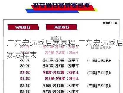 广东宏远季后赛赛程,广东宏远季后赛赛程表