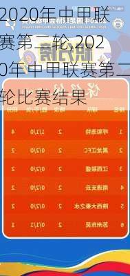 2020年中甲联赛第二轮,2020年中甲联赛第二轮比赛结果