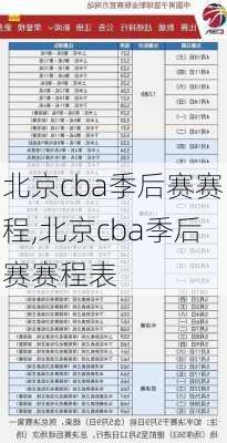 北京cba季后赛赛程,北京cba季后赛赛程表