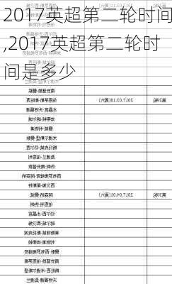 2017英超第二轮时间,2017英超第二轮时间是多少