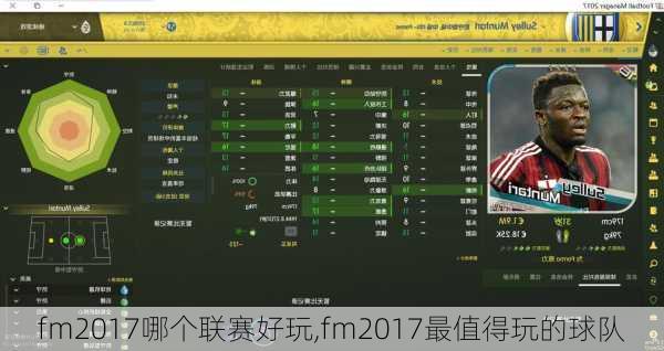 fm2017哪个联赛好玩,fm2017最值得玩的球队