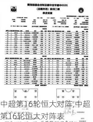 中超第16轮恒大对阵,中超第16轮恒大对阵表
