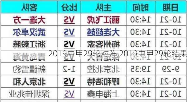 2019中甲29轮对阵,2019中甲29轮结果