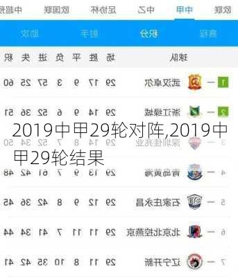 2019中甲29轮对阵,2019中甲29轮结果