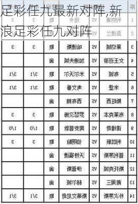 足彩任九最新对阵,新浪足彩任九对阵