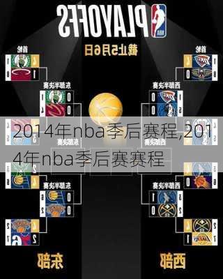 2014年nba季后赛程,2014年nba季后赛赛程