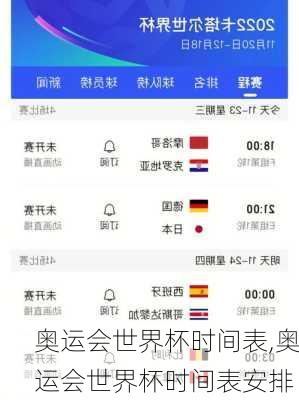 奥运会世界杯时间表,奥运会世界杯时间表安排