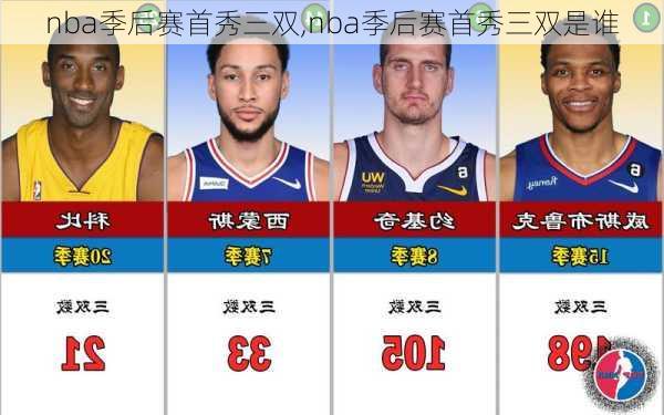 nba季后赛首秀三双,nba季后赛首秀三双是谁