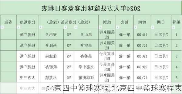 北京四中篮球赛程,北京四中篮球赛程表