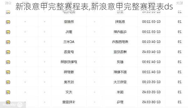 新浪意甲完整赛程表,新浪意甲完整赛程表ds