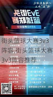 街头篮球大赛3v3阵容,街头篮球大赛3v3阵容推荐