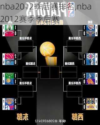 nba2012季后赛排名,nba2012赛季季后赛