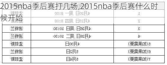 2015nba季后赛打几场,2015nba季后赛什么时候开始