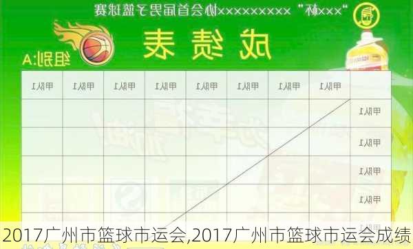 2017广州市篮球市运会,2017广州市篮球市运会成绩