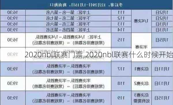 2020nbl联赛门票,2020nbl联赛什么时候开始