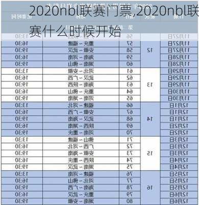 2020nbl联赛门票,2020nbl联赛什么时候开始