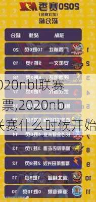 2020nbl联赛门票,2020nbl联赛什么时候开始