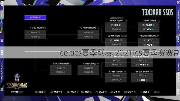 celtics夏季联赛,2021lcs夏季赛赛制