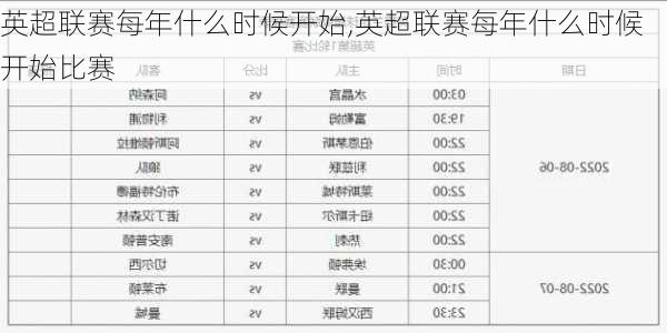 英超联赛每年什么时候开始,英超联赛每年什么时候开始比赛