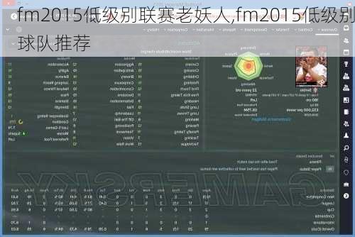 fm2015低级别联赛老妖人,fm2015低级别球队推荐