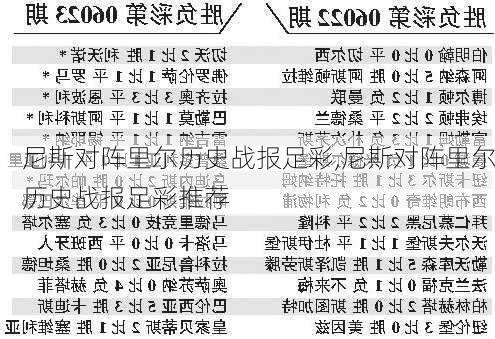 尼斯对阵里尔历史战报足彩,尼斯对阵里尔历史战报足彩推荐